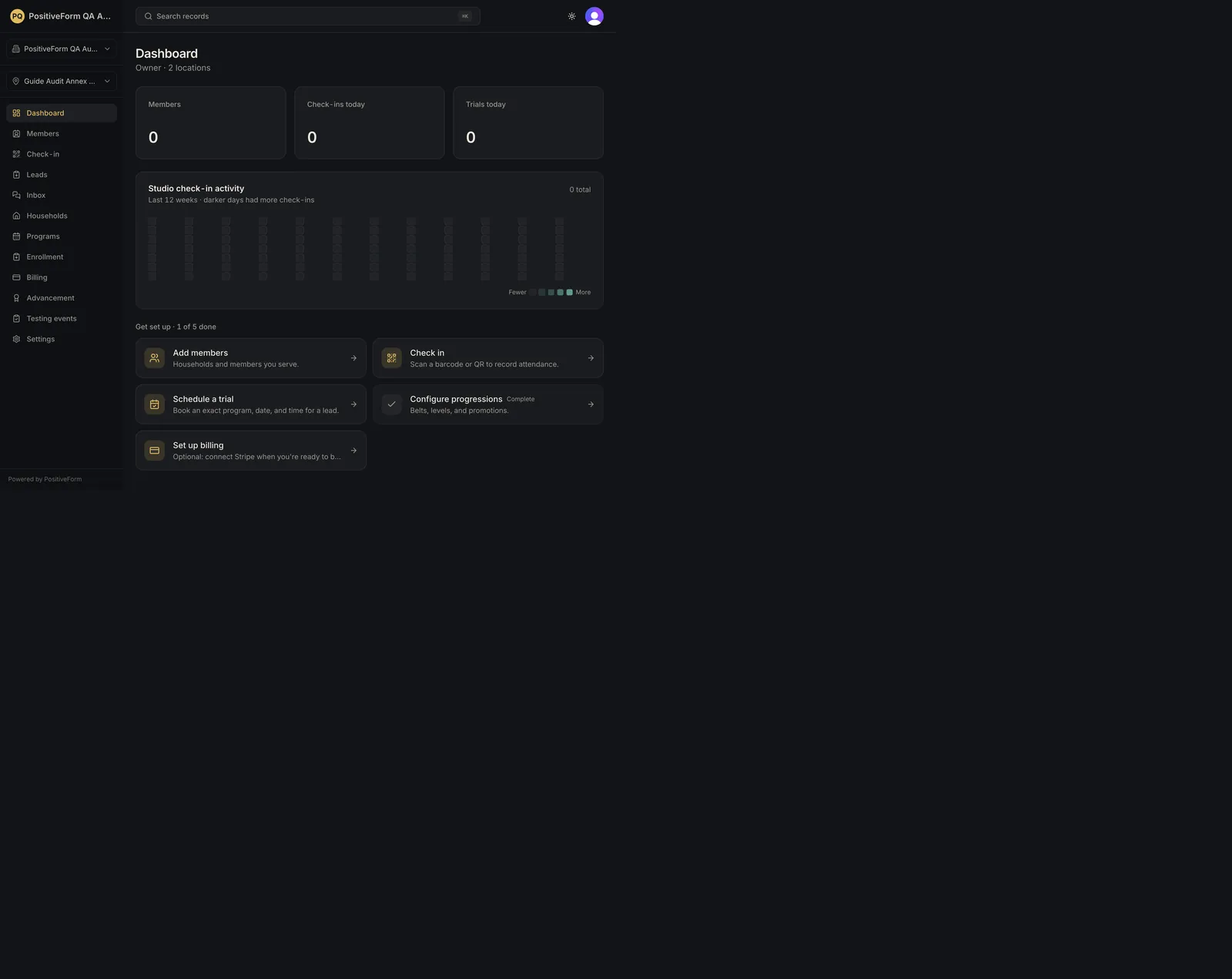 The dashboard after switching to the synthetic annex while the organization remains unchanged